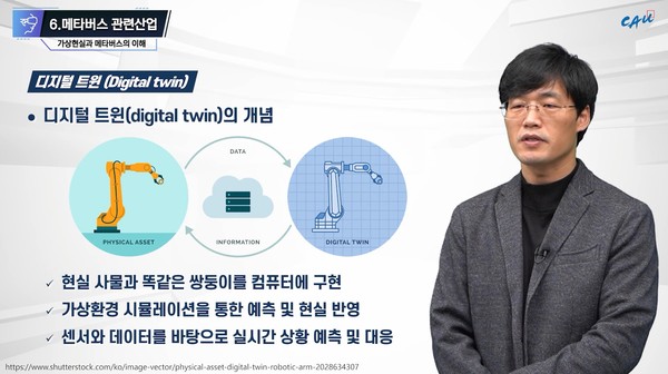 Provided by Chung-Ang University (CAU) Center for E-Learning